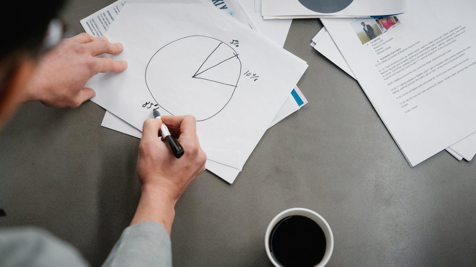 Quy Tắc 50/30/20 Là Gì Và Cách Dùng App Để Thực Hiện Tự Động