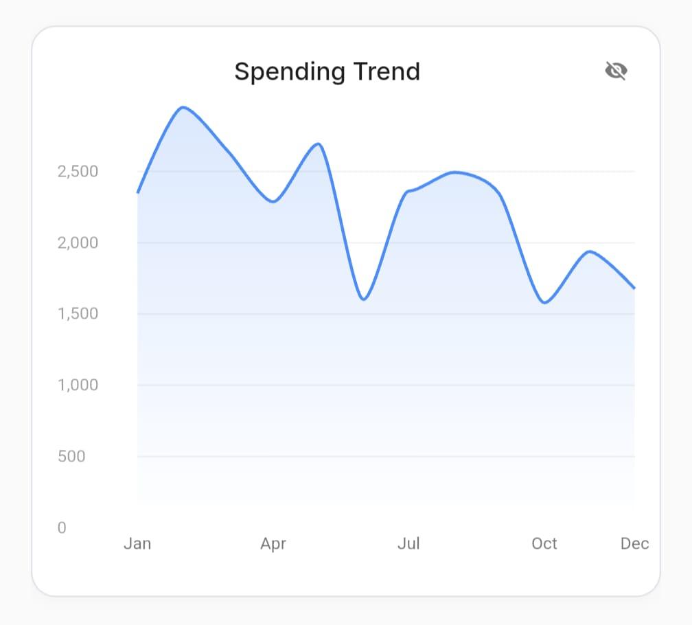 Mục Tiêu Tiết Kiệm Tuổi 20: Bắt Đầu Từ Đâu Khi Lương Còn Thấp?