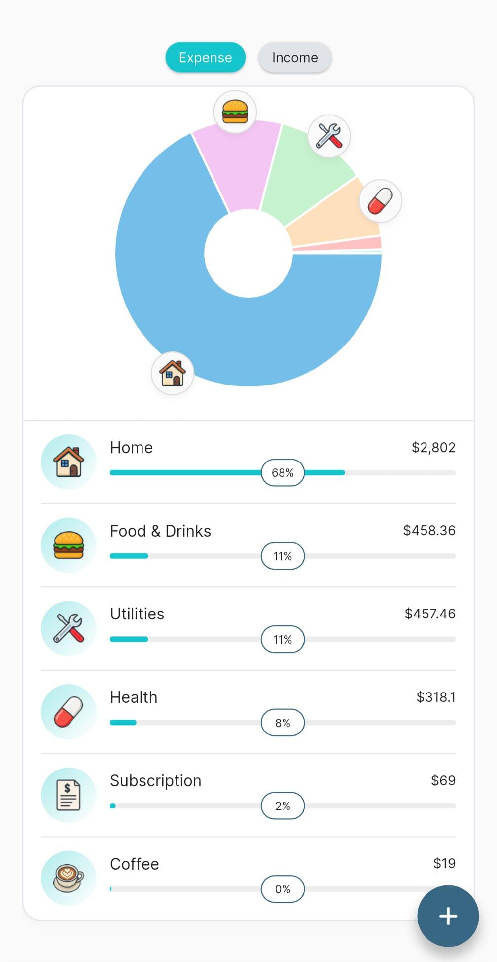 Chi Tiêu Ăn Uống Mãi Không Giảm? Đây Là Lý Do Và Cách Khắc Phục
