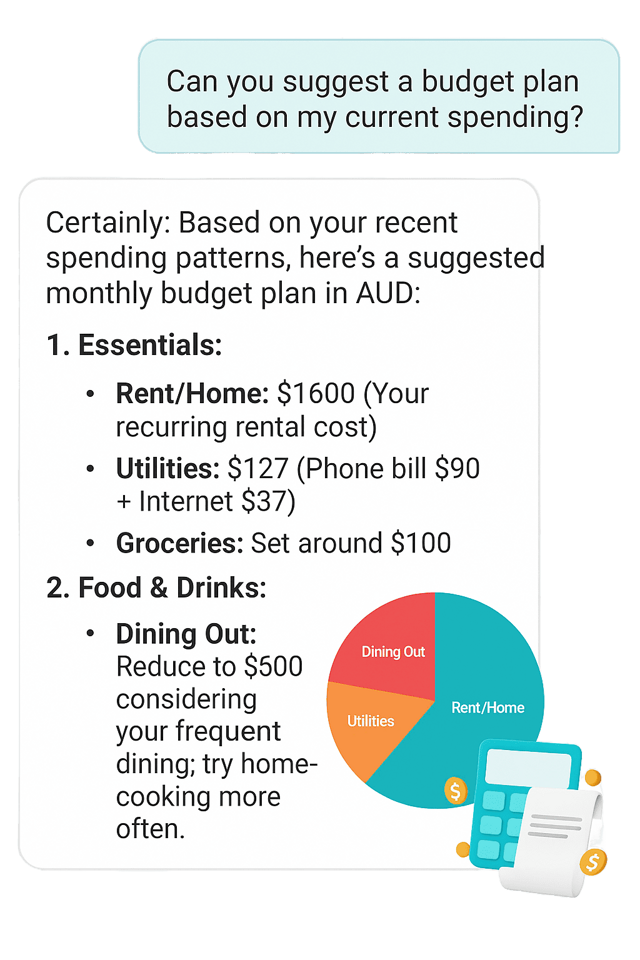 Insightful AI Analysis