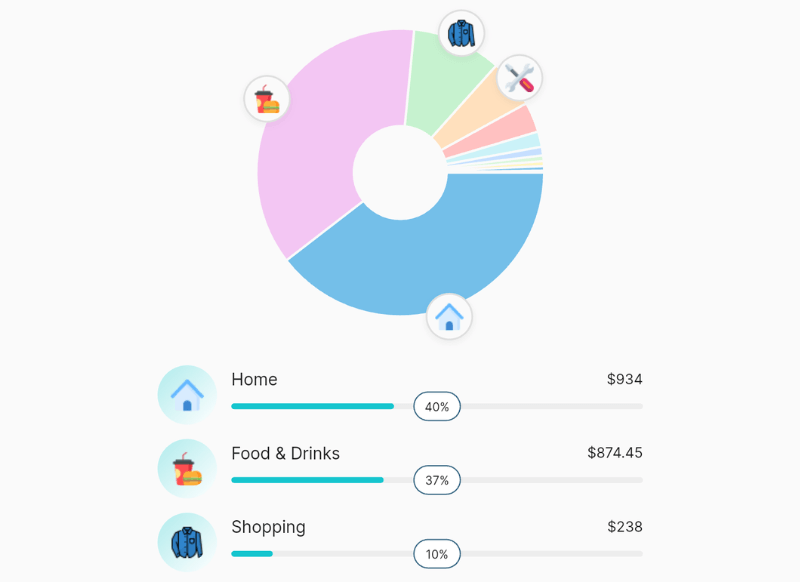 How to Use a Personal Expense Tracker App for Better Budget and Money Management